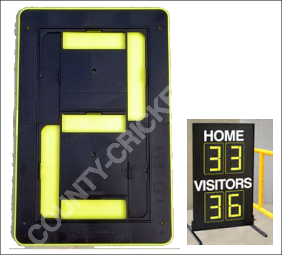 Cricket Scoreboard Numbers Cricket Scoreboard Numbers
